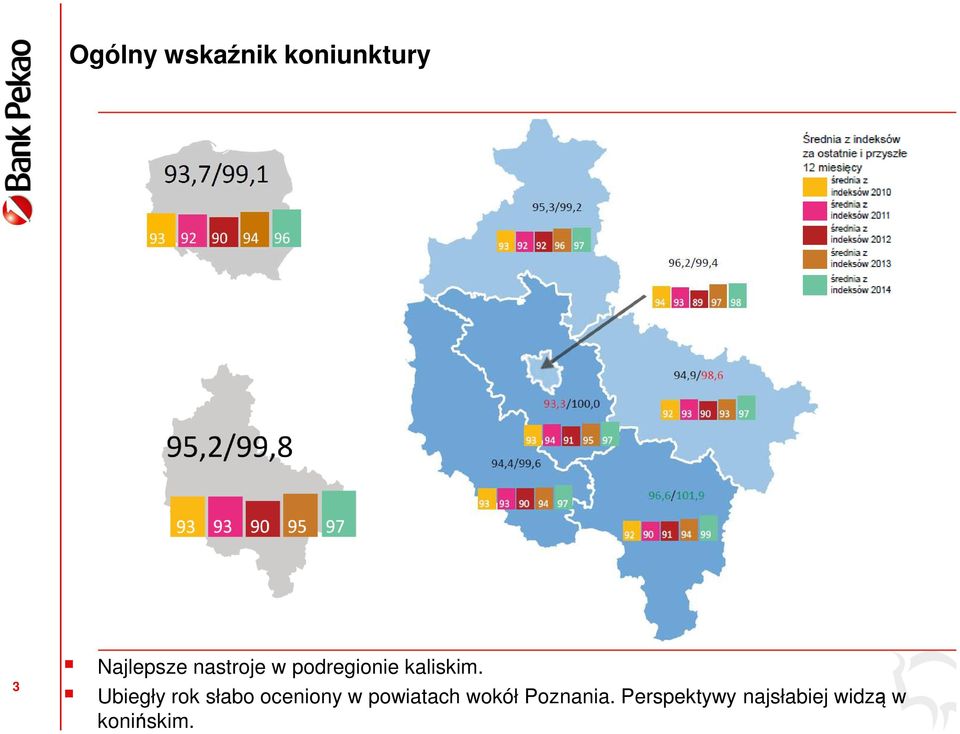 Ubiegły rok słabo oceniony w powiatach