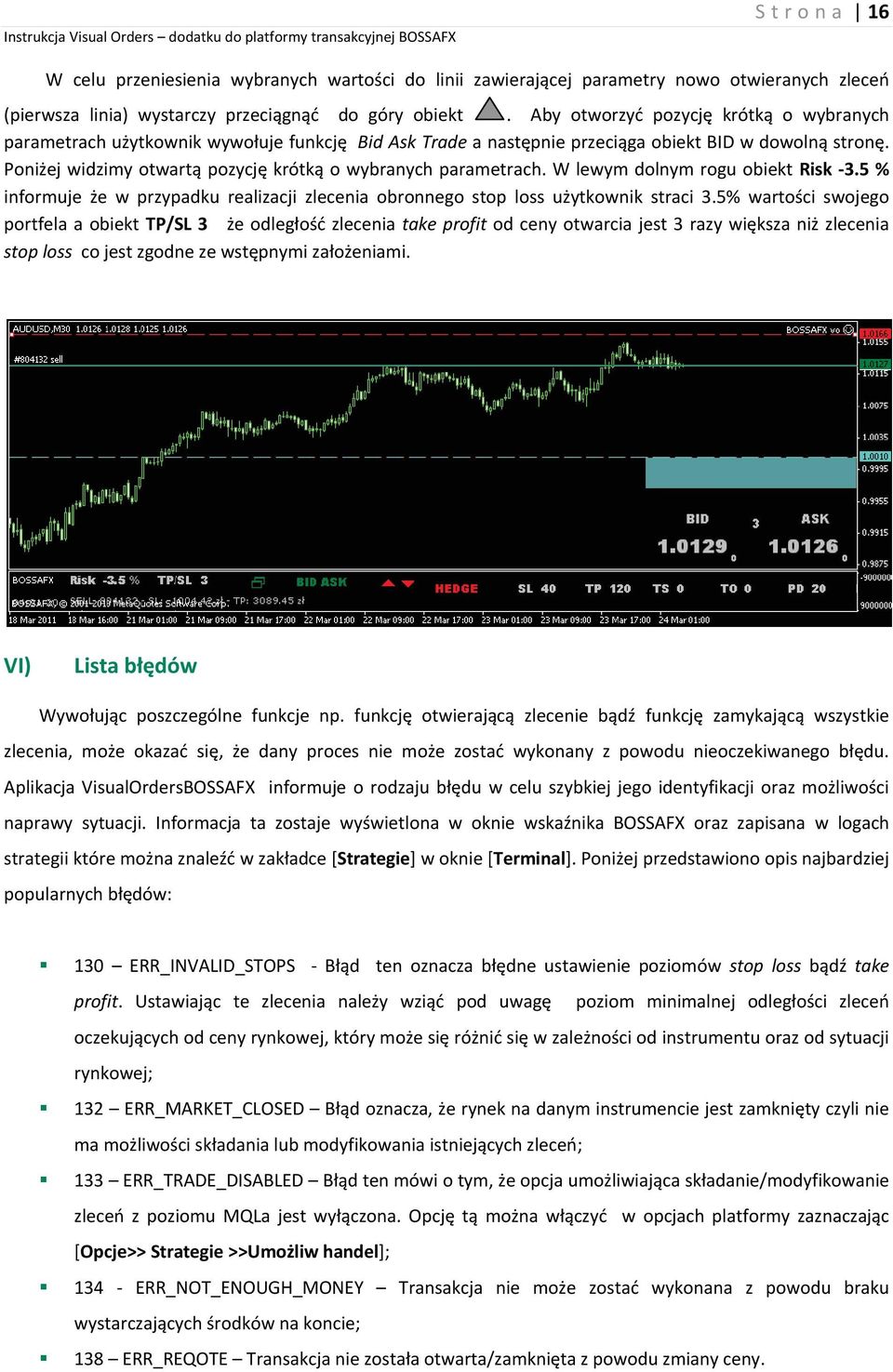 Poniżej widzimy otwartą pozycję krótką o wybranych parametrach. W lewym dolnym rogu obiekt Risk -3.5 % informuje że w przypadku realizacji zlecenia obronnego stop loss użytkownik straci 3.
