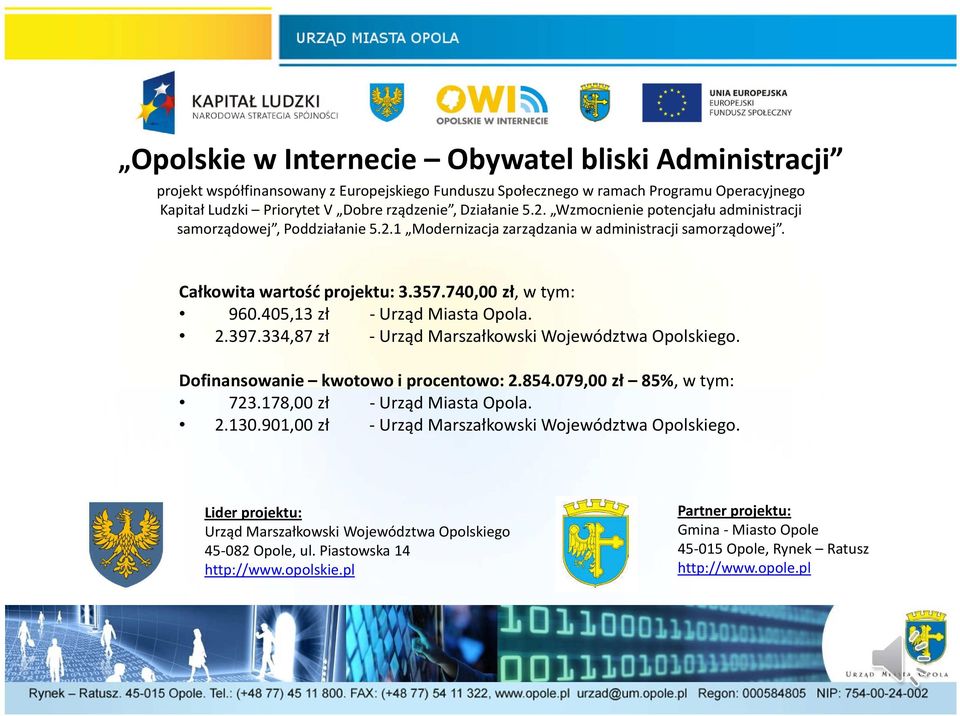 405,13 zł - Urząd Miasta Opola. 2.397.334,87 zł - Urząd Marszałkowski Województwa Opolskiego. Dofinansowanie kwotowo i procentowo: 2.854.079,00 zł 85%, w tym: _.723.178,00 zł - Urząd Miasta Opola. 2.130.