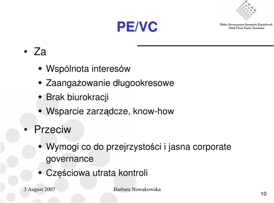 zarządcze, know-how Przeciw Wymogi co do