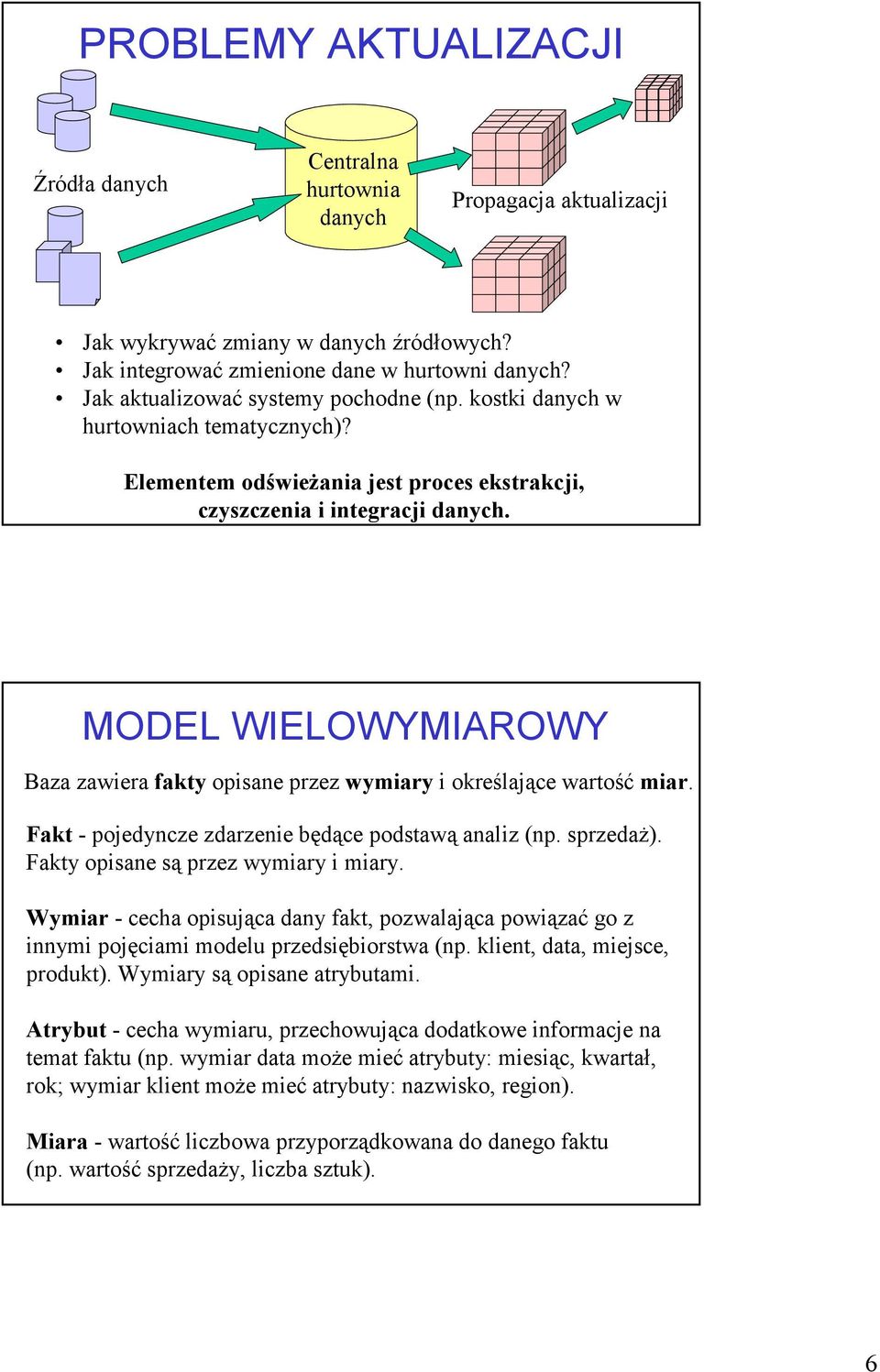 MODEL WIELOWYMIAROWY Baza zawiera fakty opisane przez wymiary i określające wartość miar. Fakt - pojedyncze zdarzenie będące podstawą analiz (np. sprzedaż). Fakty opisane są przez wymiary i miary.