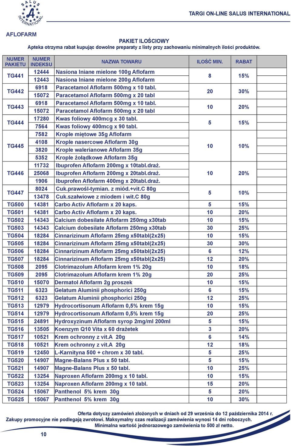 7564 Kwas foliowy 400mcg x 90 tabl.