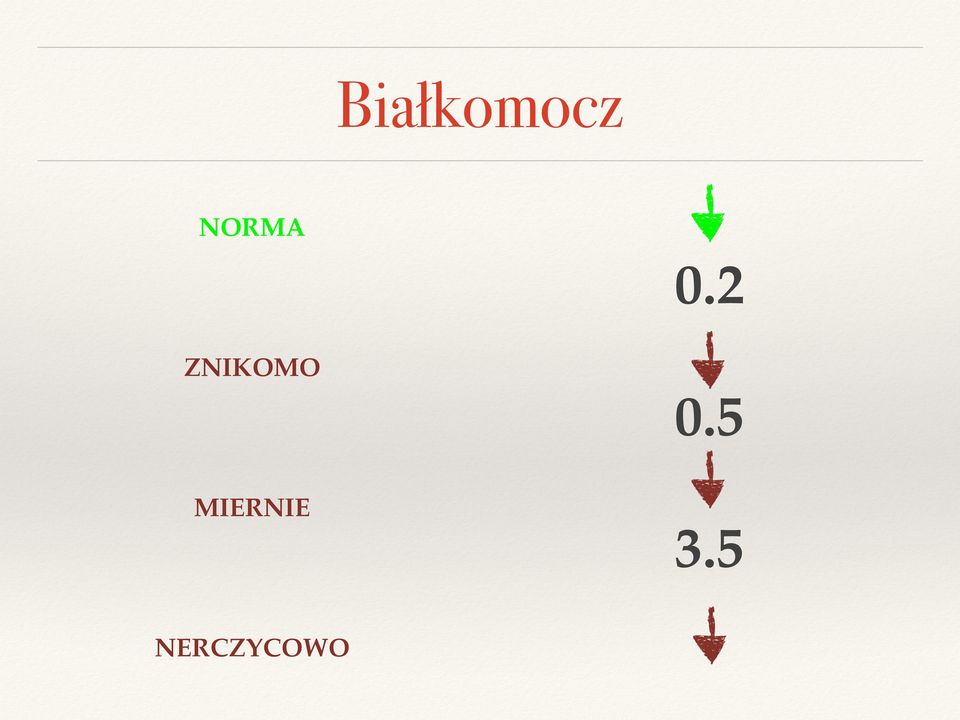 2 ZNIKOMO 0.