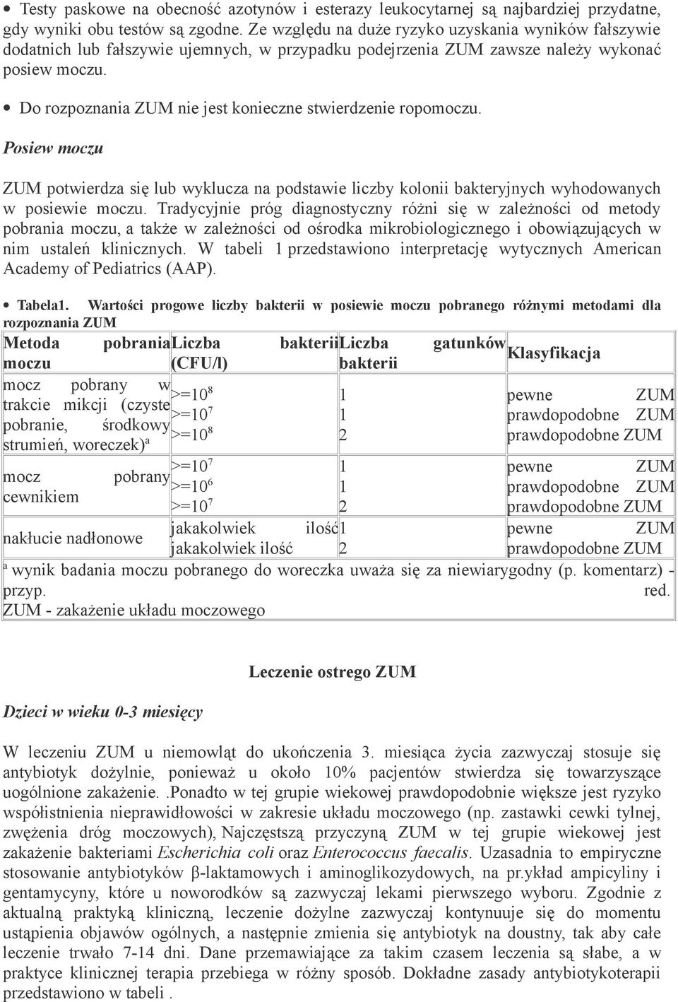 Do rozpoznania ZUM nie jest konieczne stwierdzenie ropomoczu. Posiew moczu ZUM potwierdza się lub wyklucza na podstawie liczby kolonii bakteryjnych wyhodowanych w posiewie moczu.