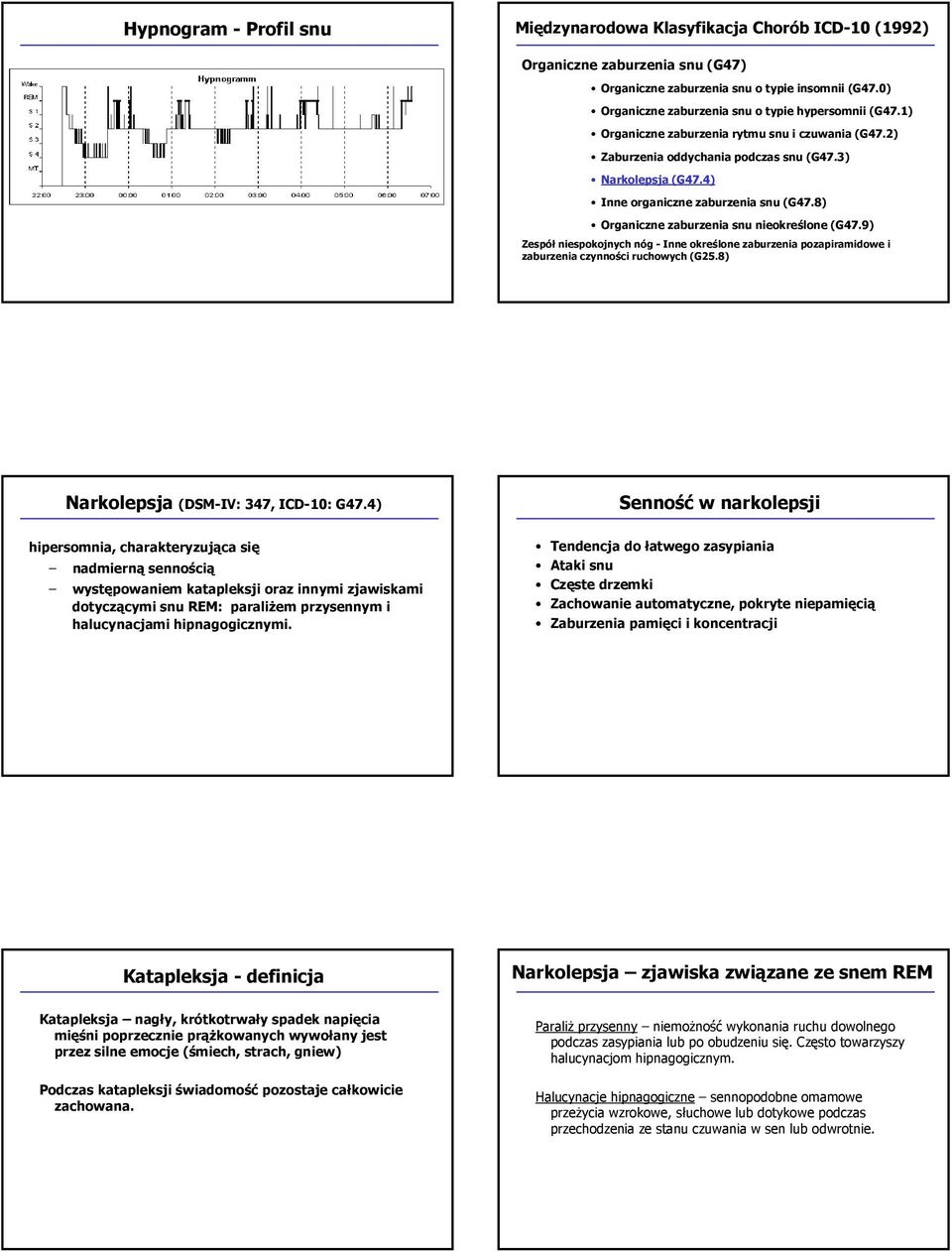 4) Inne organiczne zaburzenia snu (G47.8) Organiczne zaburzenia snu nieokreślone (G47.9) Zespół niespokojnych nóg - Inne określone zaburzenia pozapiramidowe i zaburzenia czynności ruchowych (G25.