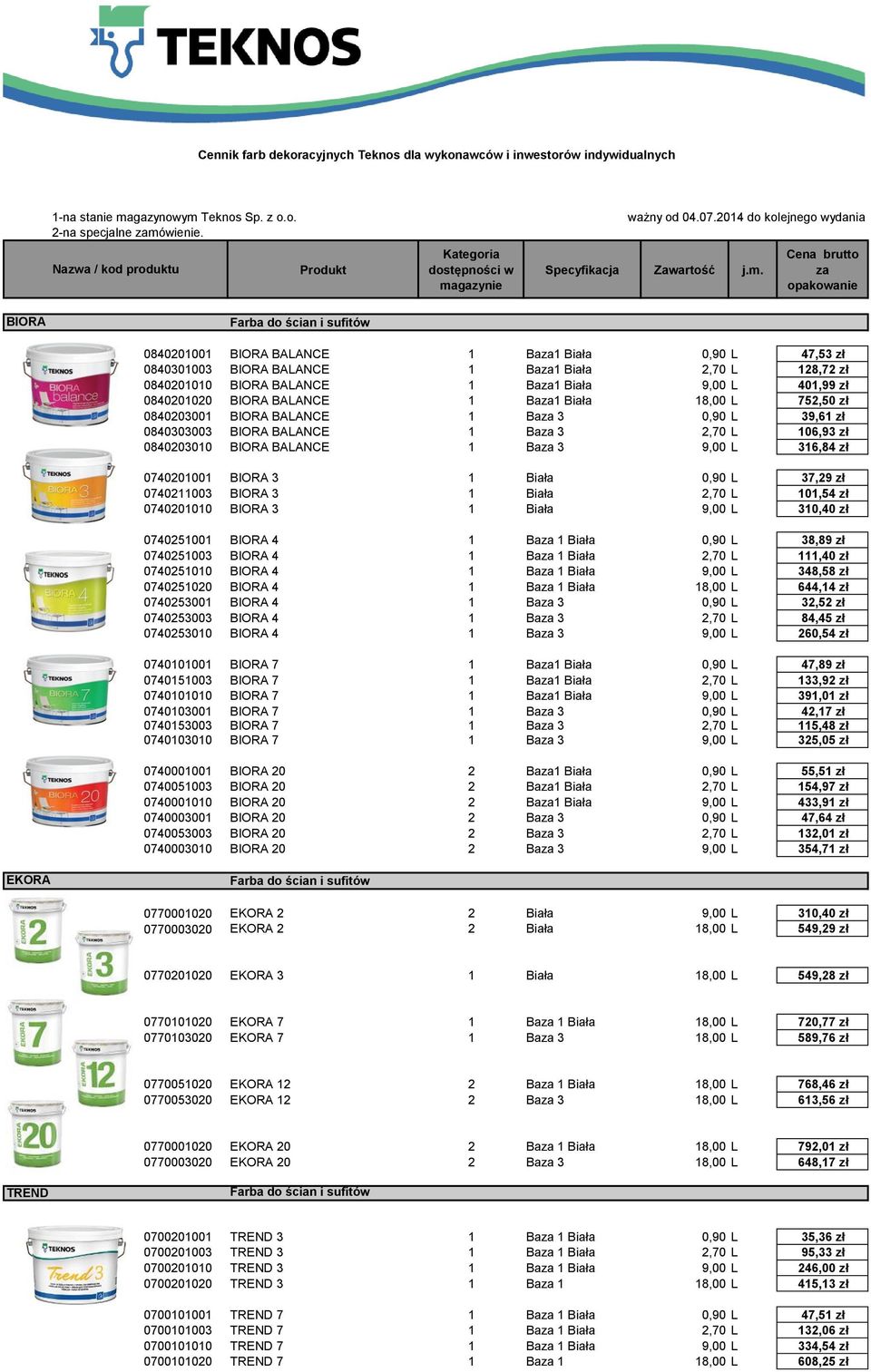 Biała 9,00 L 401,99 zł 0840201020 BIORA BALANCE 1 Ba1 Biała 18,00 L 752,50 zł 0840203001 BIORA BALANCE 1 Ba 3 0,90 L 39,61 zł 0840303003 BIORA BALANCE 1 Ba 3 2,70 L 106,93 zł 0840203010 BIORA BALANCE