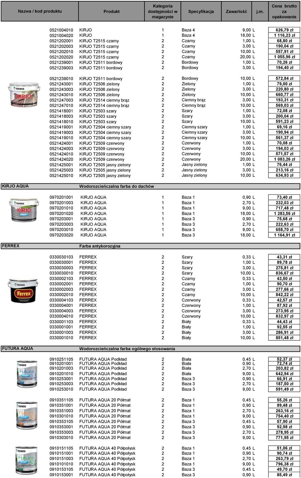 bordowy 2 Bordowy 3,00 L 194,40 zł 0521239010 KIRJO T2511 bordowy 2 Bordowy 10,00 L 572,84 zł 0521243001 KIRJO T2506 zielony 2 Zielony 1,00 L 79,00 zł 0521243003 KIRJO T2506 zielony 2 Zielony 3,00 L