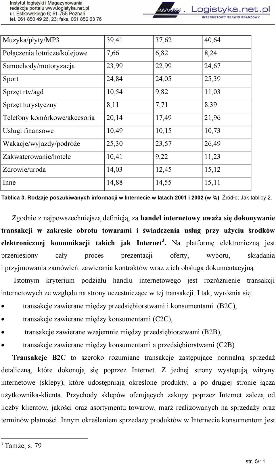 15,12 Inne 14,88 14,55 15,11 Tablica 3. Rodzaje poszukiwanych informacji w Internecie w latach 2001 i 2002 (w %) Źródło: Jak tablicy 2.