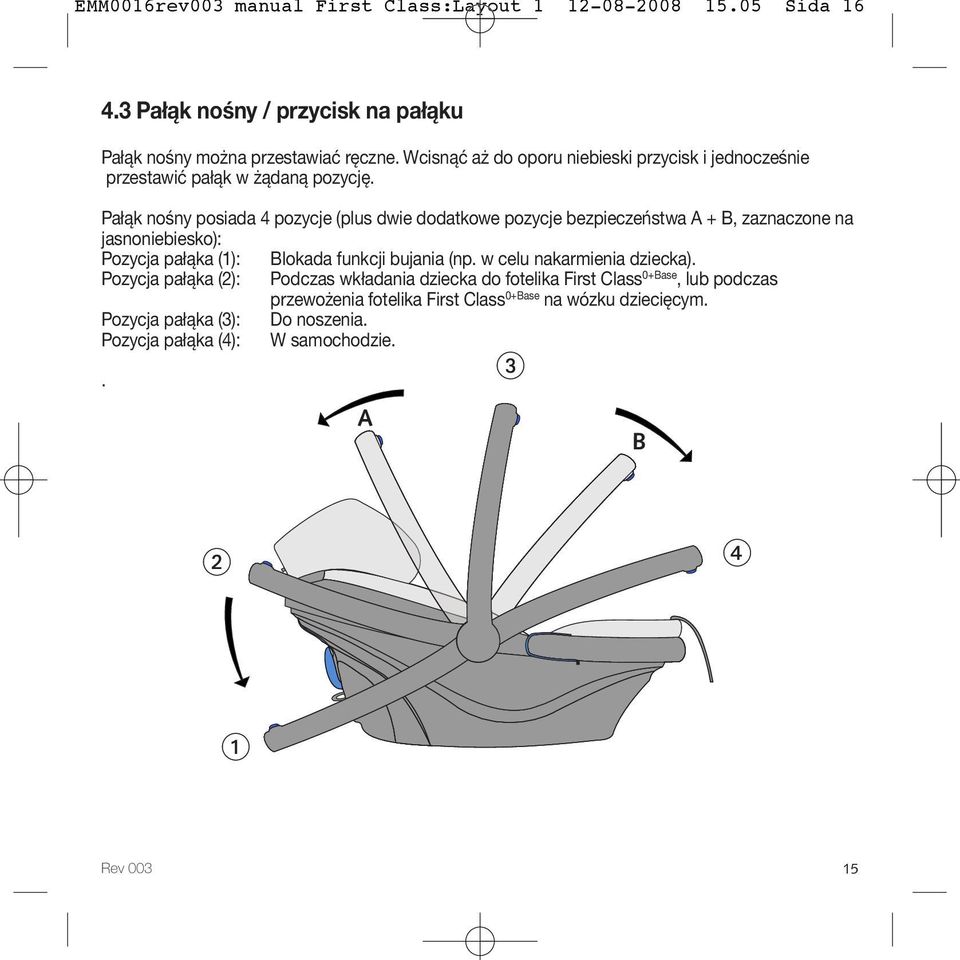 Pałąk nośny posiada 4 pozycje (plus dwie dodatkowe pozycje bezpieczeństwa A + B, zaznaczone na jasnoniebiesko): Pozycja pałąka (1): Blokada funkcji bujania (np.