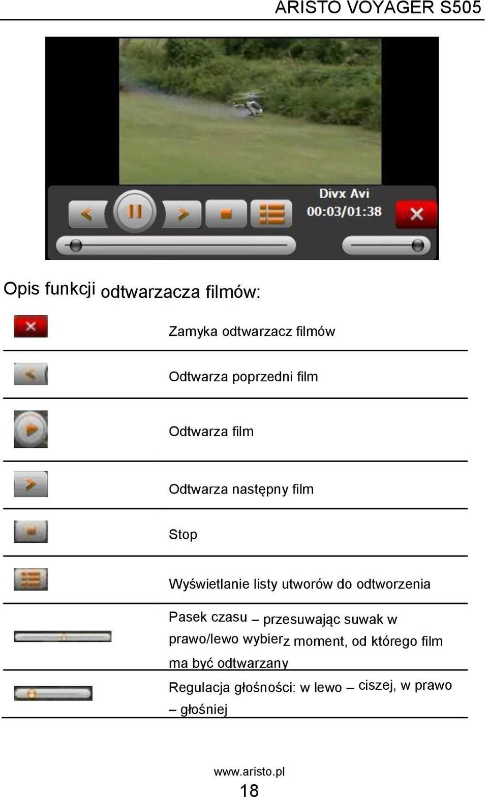 odtworzenia Pasek czasu przesuwając suwak w prawo/lewo wybier z moment, od