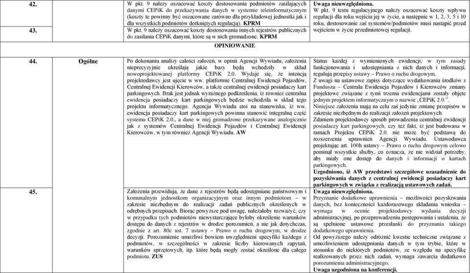 jak i dla wszystkich podmiotów dotkniętych regulacją). KPRM 43. W pkt. 9 należy oszacować koszty dostosowania innych rejestrów publicznych do zasilania CEPiK danymi, które są w nich gromadzone.