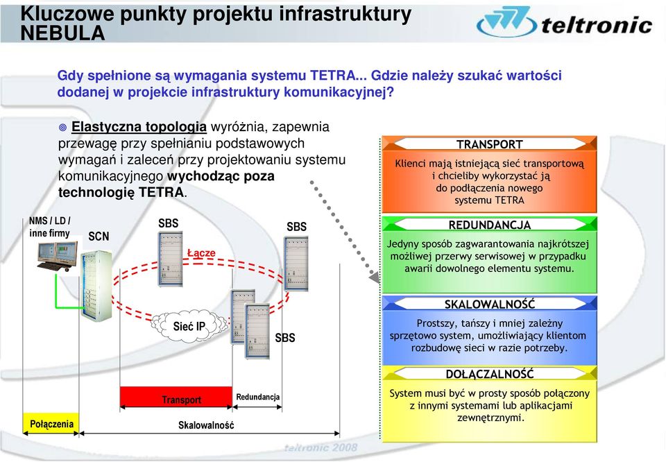 TRANSPORT Klienci mają istniejącą sieć transportową i chcieliby wykorzystać ją do podłączenia nowego systemu TETRA NMS / LD / inne firmy SCN Łącze REDUNDANCJA Jedyny sposób zagwarantowania