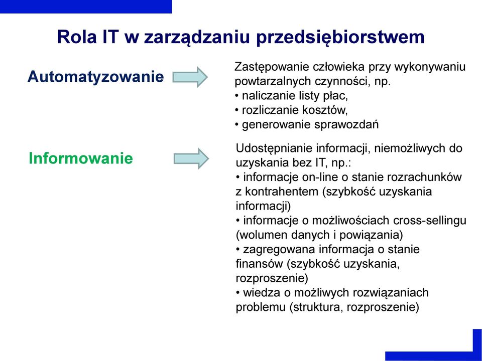 : informacje on-line o stanie rozrachunków z kontrahentem (szybkość uzyskania informacji) informacje o możliwościach cross-sellingu (wolumen