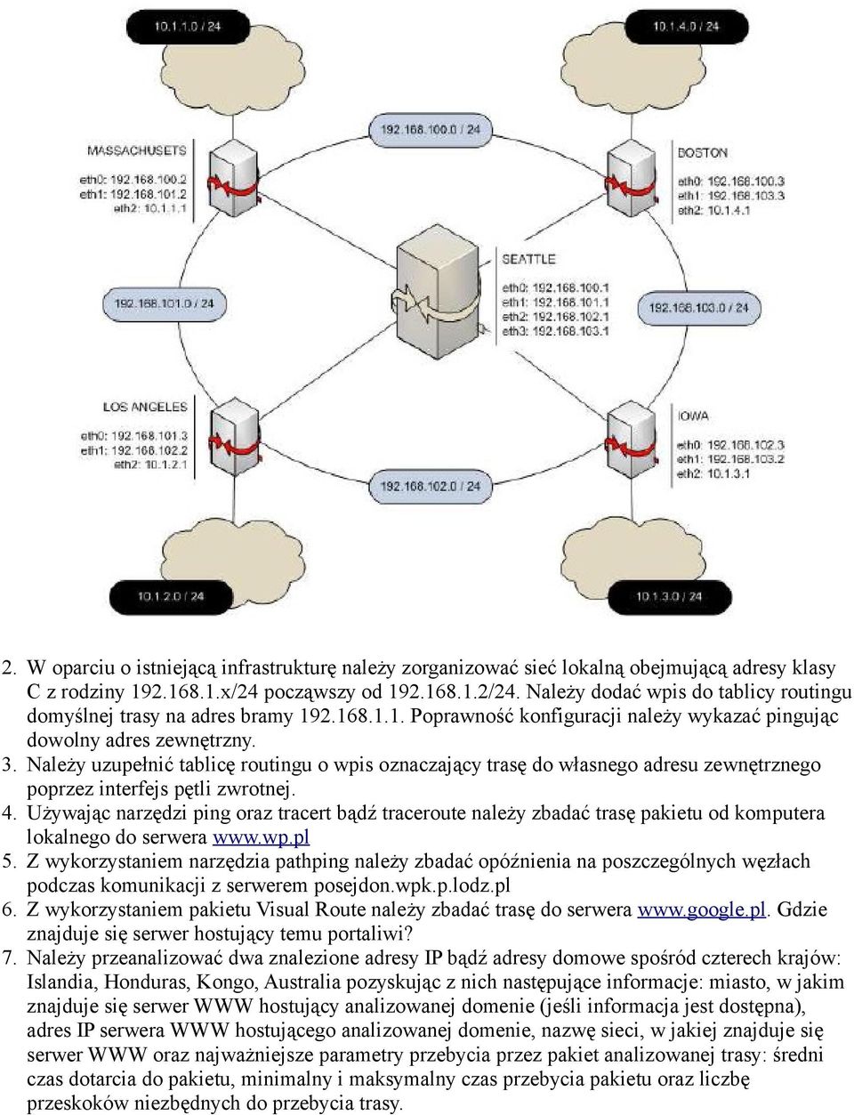 Należy uzupełnić tablicę routingu o wpis oznaczający trasę do własnego adresu zewnętrznego poprzez interfejs pętli zwrotnej. 4.