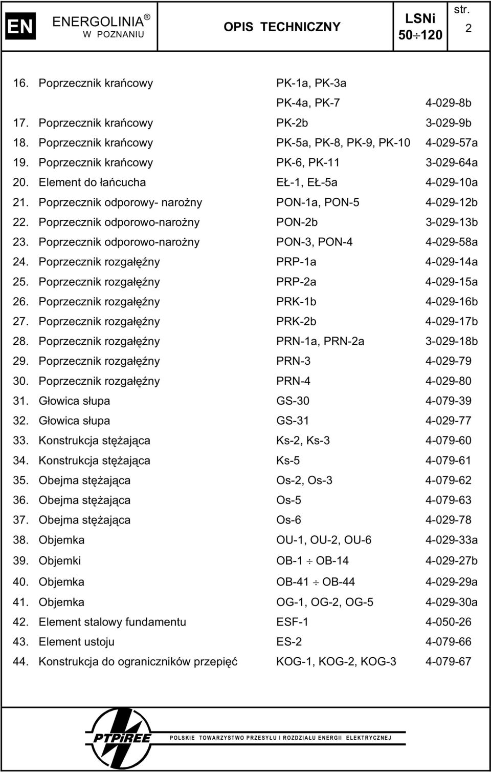 Poprzecznik odporowo-naro ny PON-3, PON-4 4-029-58a 24. Poprzecznik rozga ny PRP-1a 4-029-14a 25. Poprzecznik rozga ny PRP-2a 4-029-15a 26. Poprzecznik rozga ny PRK-1b 4-029-16b 27.