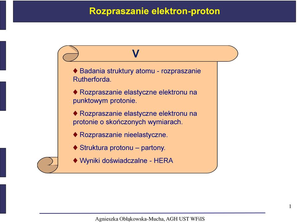 Rozpraszanie elastyczne elektronu na protonie o skończonych wymiarach.