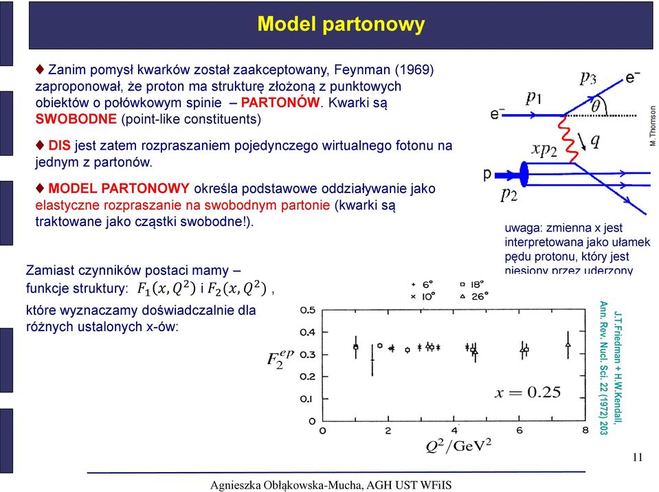 MODEL PARTONOWY określa podstawowe oddziaływanie jako elastyczne rozpraszanie na swobodnym partonie (kwarki są traktowane jako cząstki swobodne!).