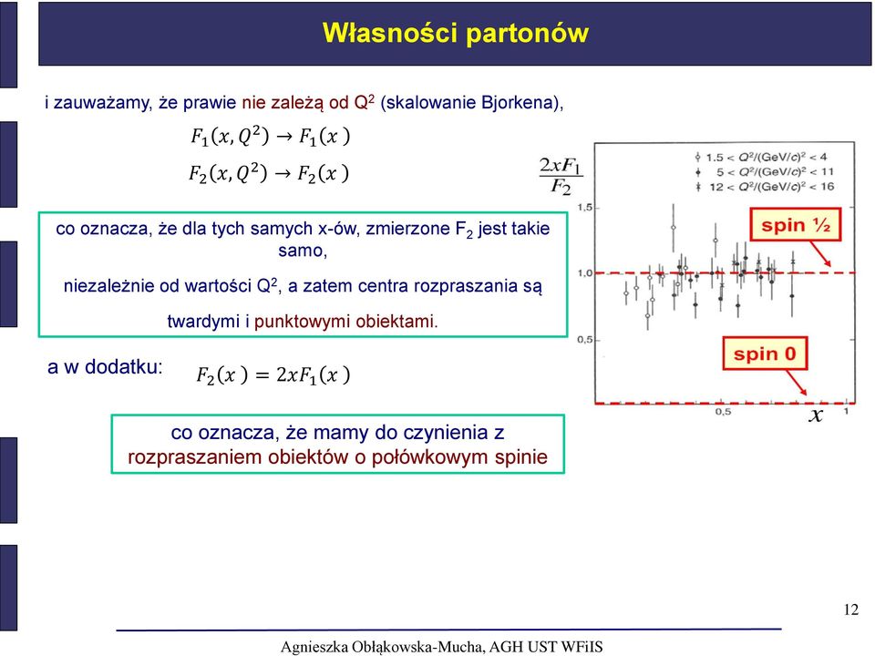 niezależnie od wartości Q 2, a zatem centra rozpraszania są twardymi i punktowymi obiektami.