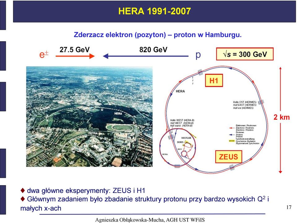 dwa główne eksperymenty: ZEUS i H1 Głównym