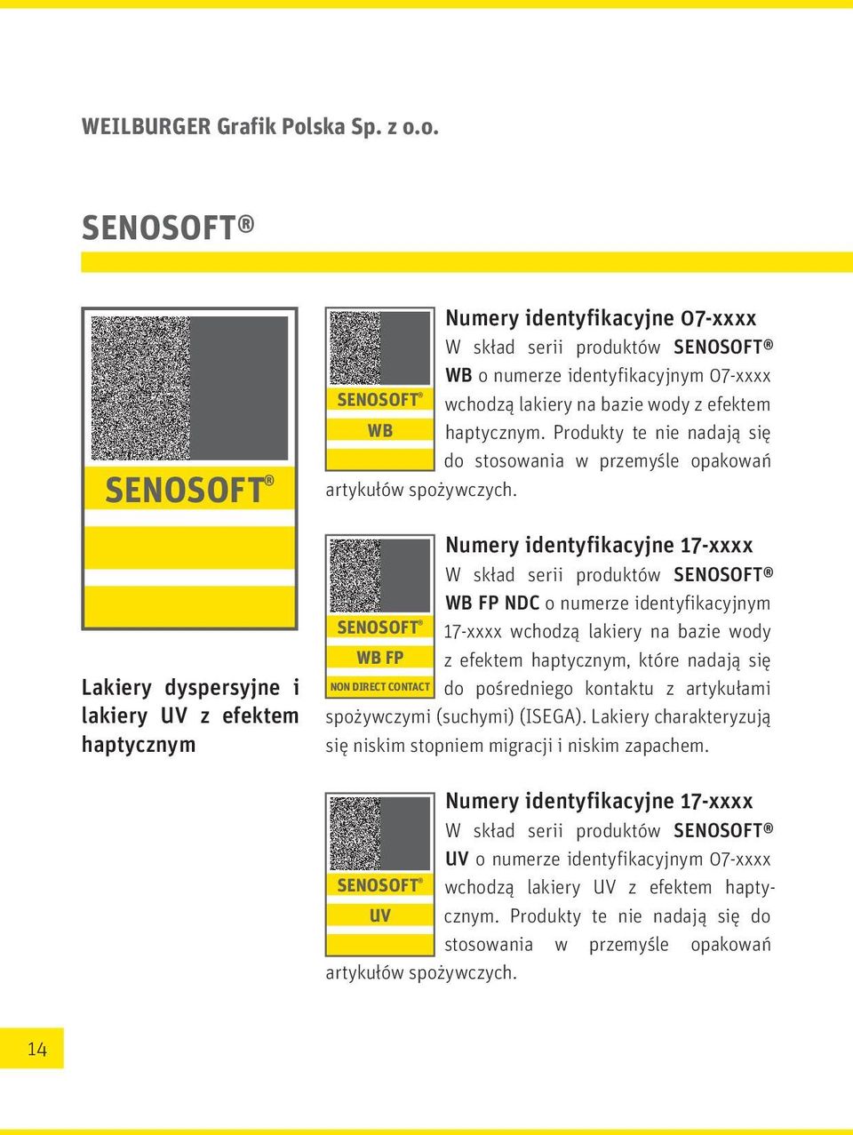 o. SENOSOFT SENOSOFT Lakiery dyspersyjne i lakiery UV z efektem haptycznym Numery identyfikacyjne 07-xxxx W skład serii produktów SENOSOFT WB o numerze identyfikacyjnym 07-xxxx SENOSOFT wchodzą