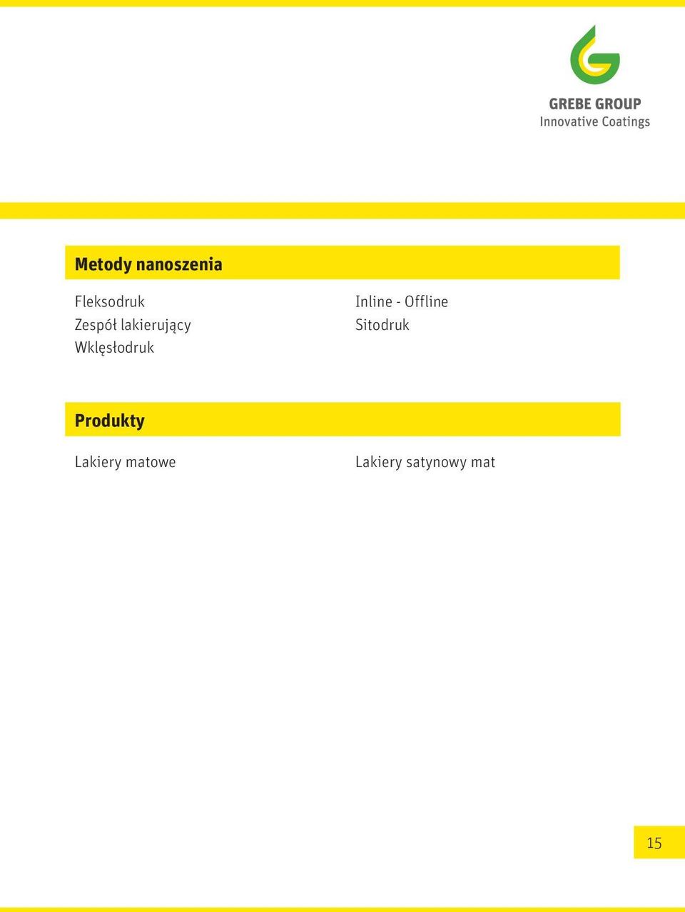 Inline - Offline Sitodruk