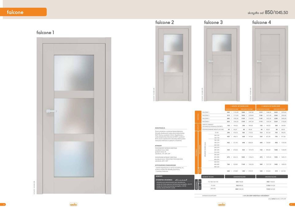 Drzwi wykończone naturalną okleiną drewnianą szerokość: 70 80 90 wysokość [mm]: 19502100215022002250 szerokość: 60 100 DOPŁATY SKRZYDŁO FALCONE 2 910 1119,30 1820 2238,60 1180 1451,40 2360 2902,80