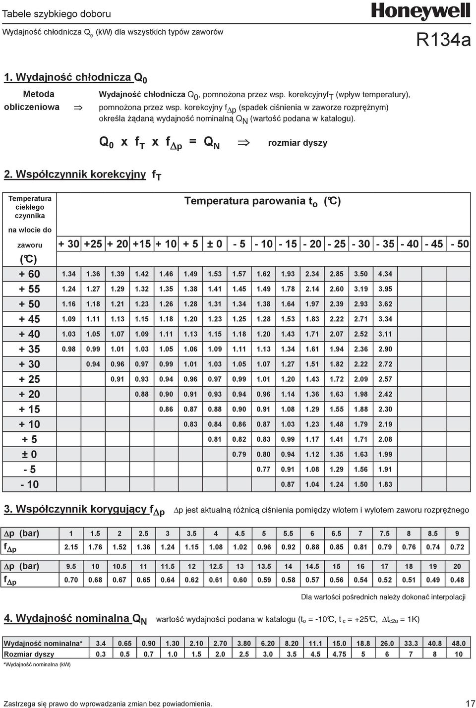 korekcyjny f p (spadek ciśnienia w zaworze rozpręŝnym) określa Ŝądaną wydajność nominalną Q N (wartość podana w katalogu). Q 0 x f T x f = Q p N orifice rozmiar size dyszy Opis: 2.