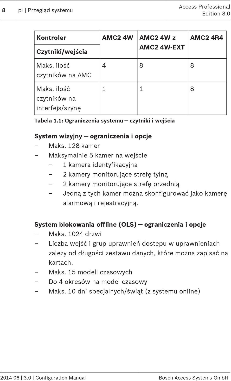 128 kamer Maksymalnie 5 kamer na wejście 1 kamera identyfikacyjna 2 kamery monitorujące strefę tylną 2 kamery monitorujące strefę przednią Jedną z tych kamer można skonfigurować jako kamerę alarmową