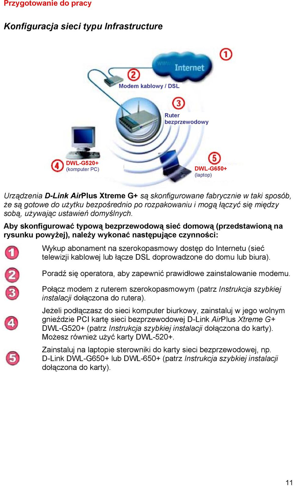 Aby skonfigurować typową bezprzewodową sieć domową (przedstawioną na rysunku powyżej), należy wykonać następujące czynności: Wykup abonament na szerokopasmowy dostęp do Internetu (sieć telewizji