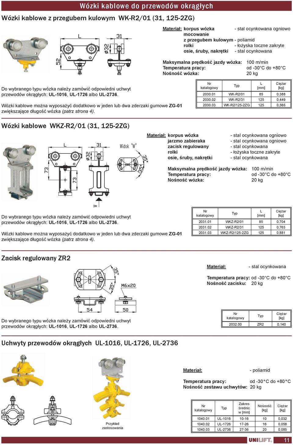 01 WK-R2/01 85 0,388 2030.02 WK-R2/31 125 0,449 2030.
