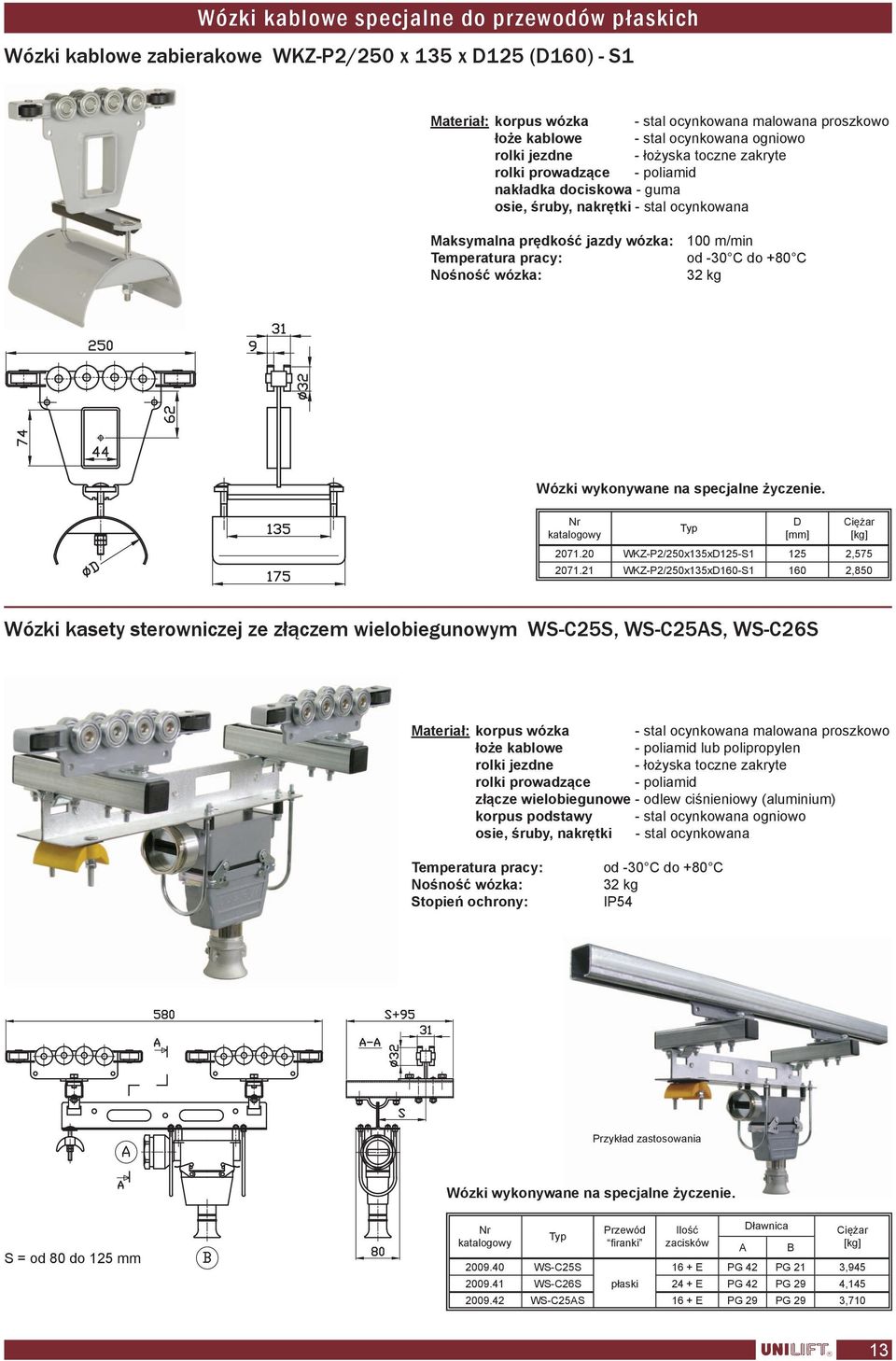 21 WKZ-P2/250x135xD160-S1 160 2,850 Wózki kasety sterowniczej ze złączem wielobiegunowym WS-C25S, WS-C25AS, WS-C26S korpus wózka malowana proszkowo łoże kablowe - poliamid lub polipropylen jezdne