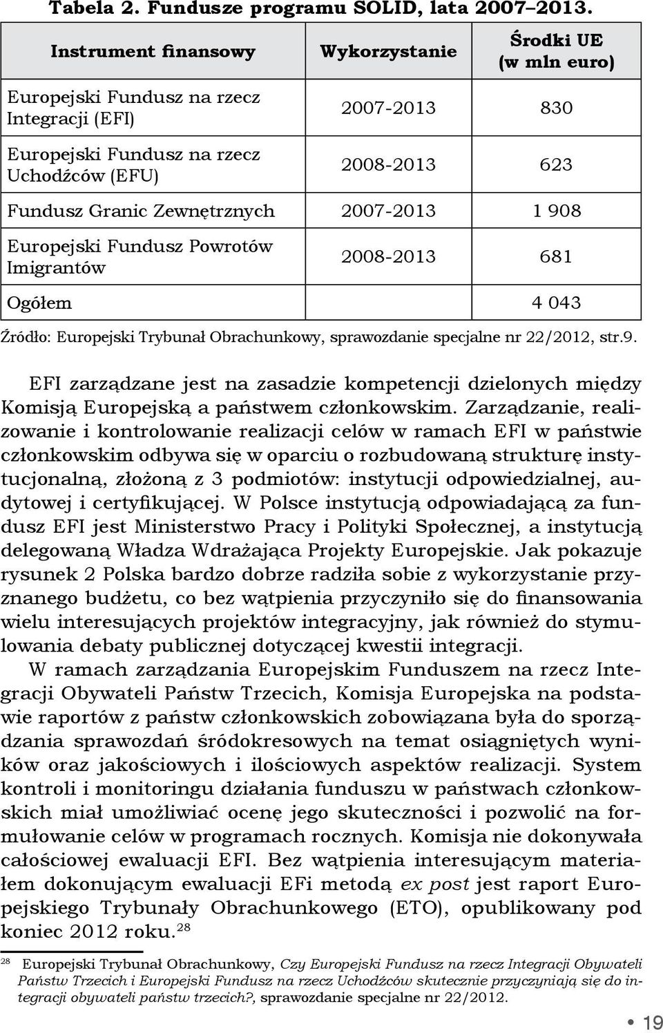 Zewnętrznych 2007-2013 1 908 Europejski Fundusz Powrotów Imigrantów 2008-2013 681 Ogółem 4 043 Źródło: Europejski Trybunał Obrachunkowy, sprawozdanie specjalne nr 22/2012, str.9. EFI zarządzane jest na zasadzie kompetencji dzielonych między Komisją Europejską a państwem członkowskim.