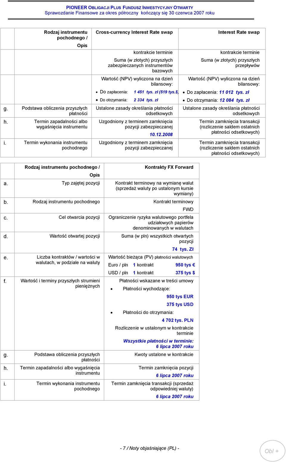 bilansowy: Do zapłacenia: Do otrzymania: 1 451 tys. zł (519 tys.$) 2 334 tys. zł Ustalone zasady określania płatności odsetkowych Uzgodniony z terminem zamknięcia pozycji zabezpieczanej 10.12.