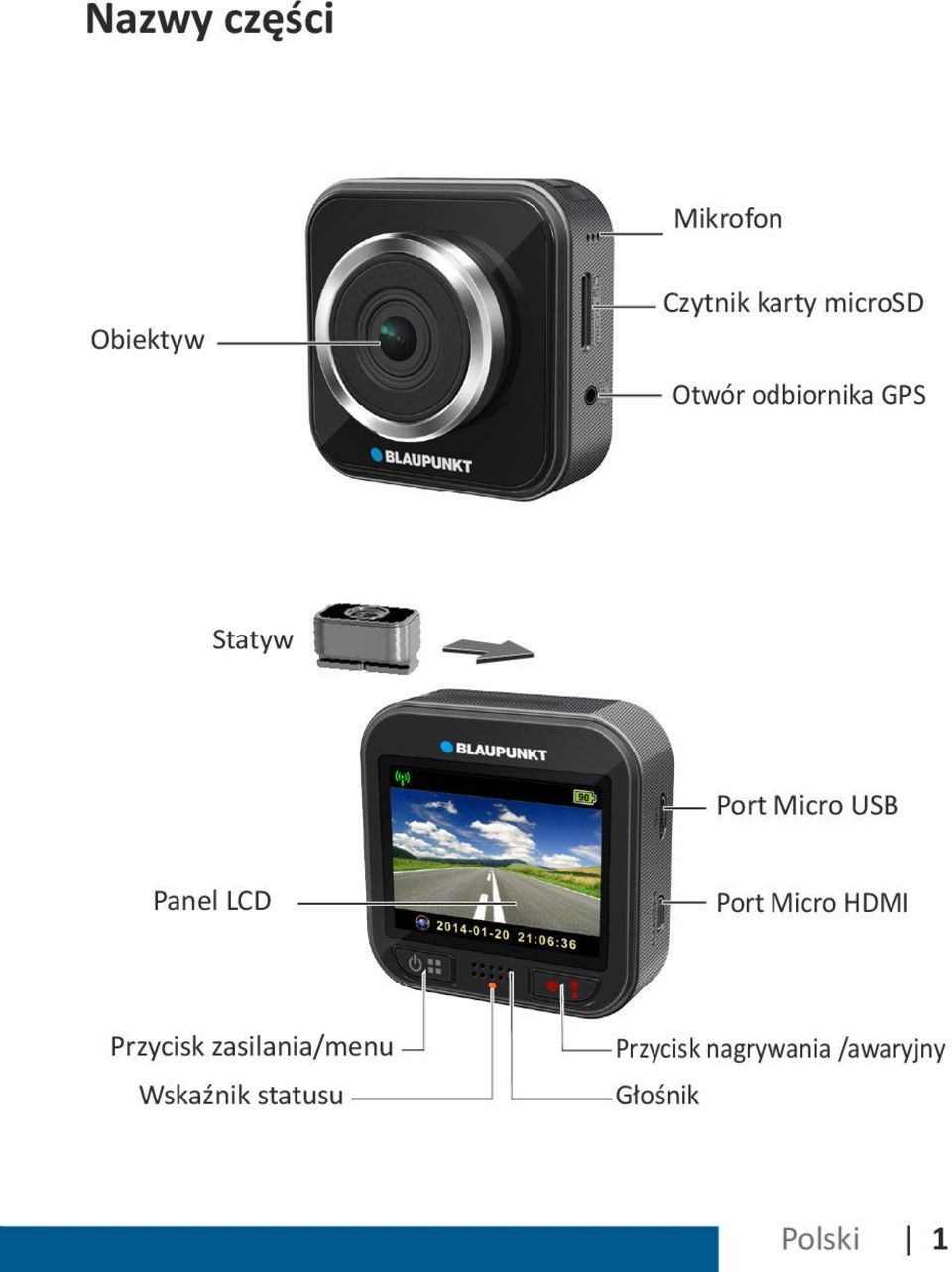 Port Micro HDMI Przycisk zasilania/menu Wskaźnik