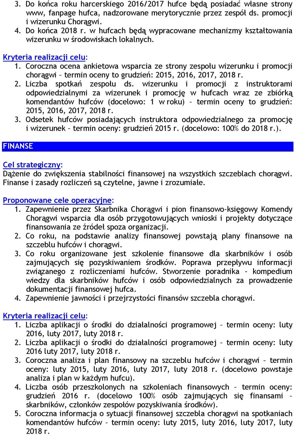 Coroczna ocena ankietowa wsparcia ze strony zespołu wizerunku i promocji chorągwi termin oceny to grudzień: 2015, 2016, 2017, 2018 r. 2. Liczba spotkań zespołu ds.