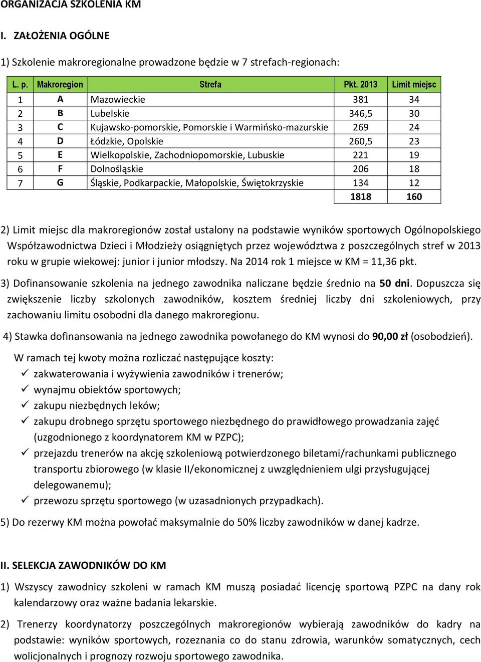 Lubuskie 221 19 6 F Dolnośląskie 206 18 7 G Śląskie, Podkarpackie, Małopolskie, Świętokrzyskie 134 12 1818 160 2) Limit miejsc dla makroregionów został ustalony na podstawie wyników sportowych