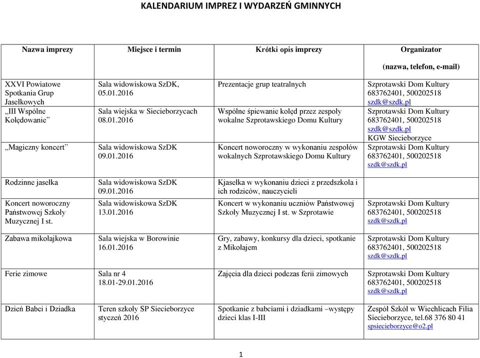 zespołów wokalnych Szprotawskiego Domu Kultury KGW Siecieborzyce Rodzinne jasełka Koncert noworoczny Państwowej Szkoły Muzycznej I st. 09.01.