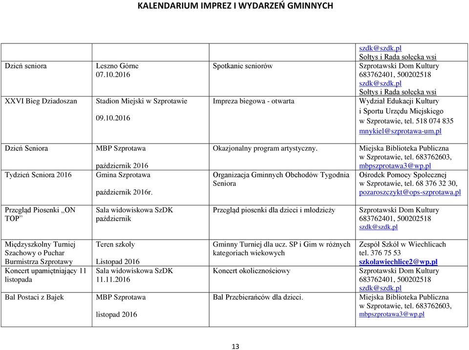 Organizacja Gminnych Obchodów Tygodnia Seniora Ośrodek Pomocy Społecznej w Szprotawie, tel. 68 376 32 30, pozaroszczykt@ops-szprotawa.