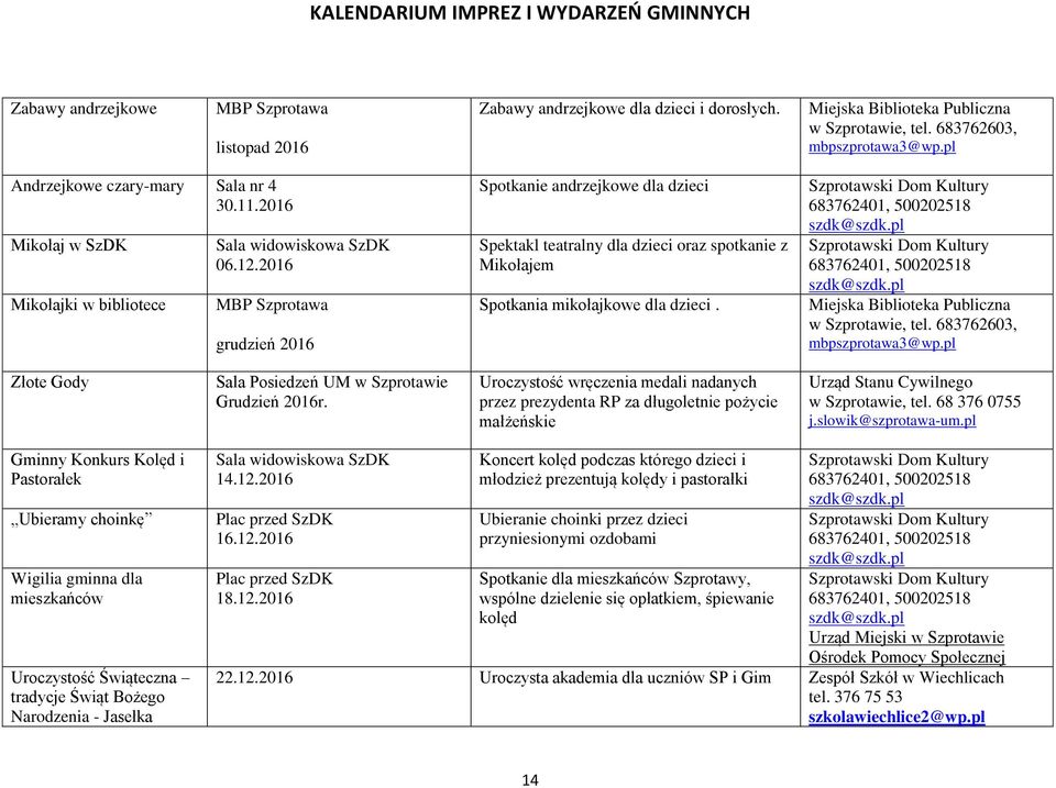 Uroczystość wręczenia medali nadanych przez prezydenta RP za długoletnie pożycie małżeńskie Urząd Stanu Cywilnego w Szprotawie, tel. 68 376 0755 j.slowik@szprotawa-um.