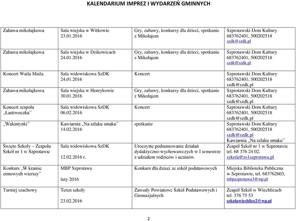 01.2016 Sala wiejska w Henrykowie 30.01.2016 06.02.2016 Kawiarnia Na szlaku smaku 14.02.2016 12.02.2016 r.