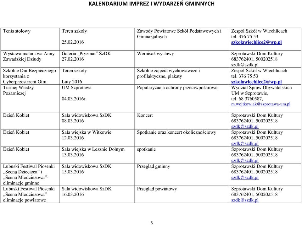 Pryzmat SzDK 27.02.2016 Luty 2016 UM Szprotawa 04.03.2016r.