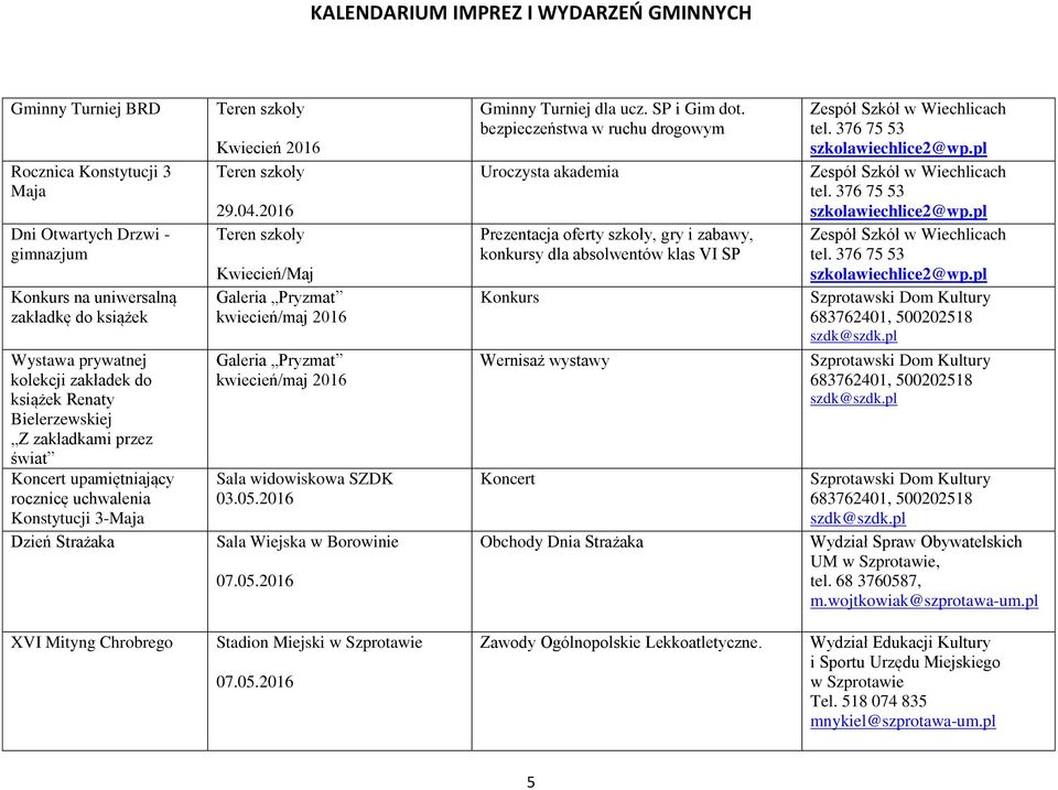 2016 Kwiecień/Maj Galeria Pryzmat kwiecień/maj 2016 Galeria Pryzmat kwiecień/maj 2016 Sala widowiskowa SZDK 03.05.2016 Sala Wiejska w Borowinie 07.05.2016 Gminny Turniej dla ucz. SP i Gim dot.