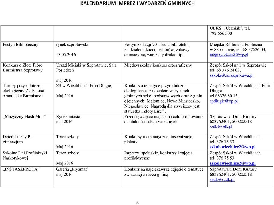 68 37626 03, Konkurs o Złote Pióro Burmistrza Szprotawy Turniej przyrodniczoekologiczny Złoty Liść o statuetkę Burmistrza Muzyczny Flash Mob Urząd Miejski w Szprotawie, Sala Posiedzeń maj 2016 ZS w