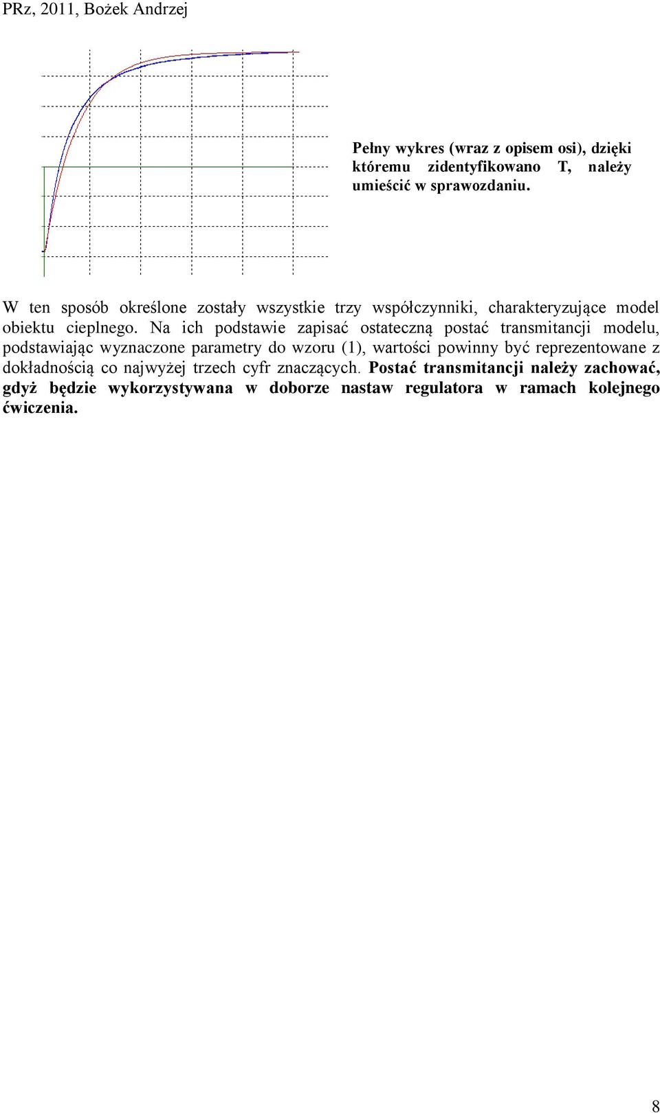 Na ich podstawie zapisać ostateczną postać transmitancji modelu, podstawiając wyznaczone parametry do wzoru (1), wartości powinny