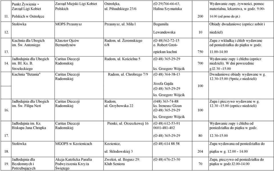 Miła l Bogumiła Obiady dwudaniowe (oprócz sobót i 12. Lewandowska 10 niedziel) Kuchnia dla Ubogich Klasztor Ojców Radom, ul. Żeromskiego (O 48)362-72-15 Zupa z wkładką i chleb wydawane im. Św.