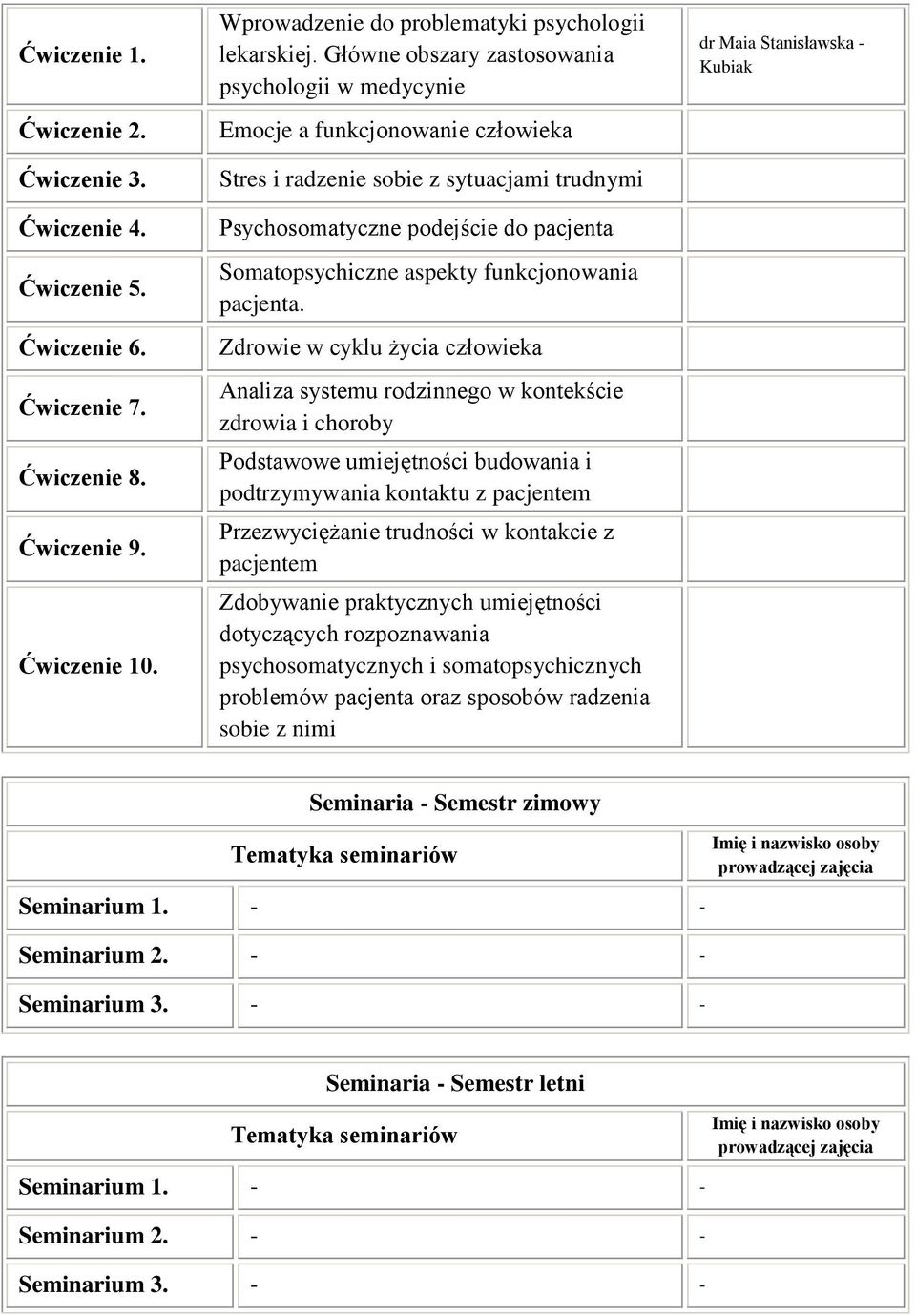 funkcjonowania pacjenta.