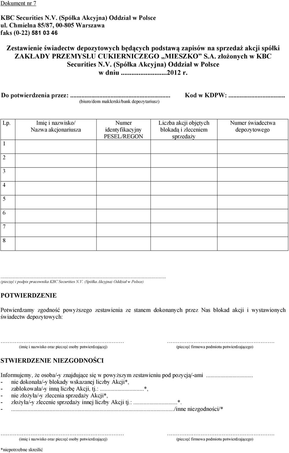 V. (Spółka Akcyjna) Oddział w Polsce w dniu...2012 r. Do potwierdzenia przez:... Kod w KDPW:... (biuro/dom maklerski/bank depozytariusz) Lp.