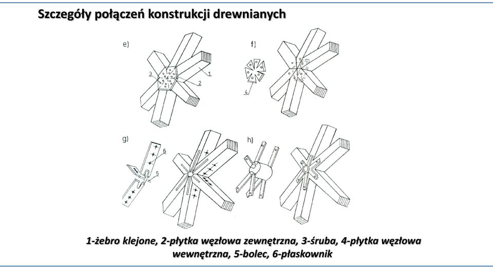 2-płytka węzłowa zewnętrzna,