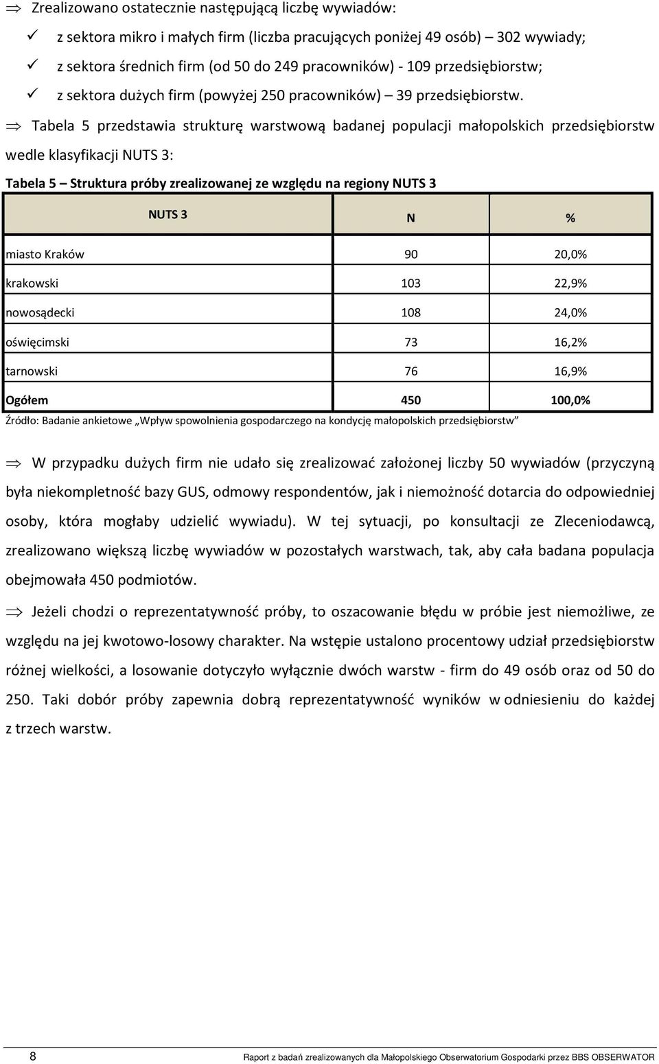 Tabela 5 przedstawia strukturę warstwową badanej populacji małopolskich przedsiębiorstw wedle klasyfikacji NUTS 3: Tabela 5 Struktura próby zrealizowanej ze względu na y NUTS 3 NUTS 3 N % miasto