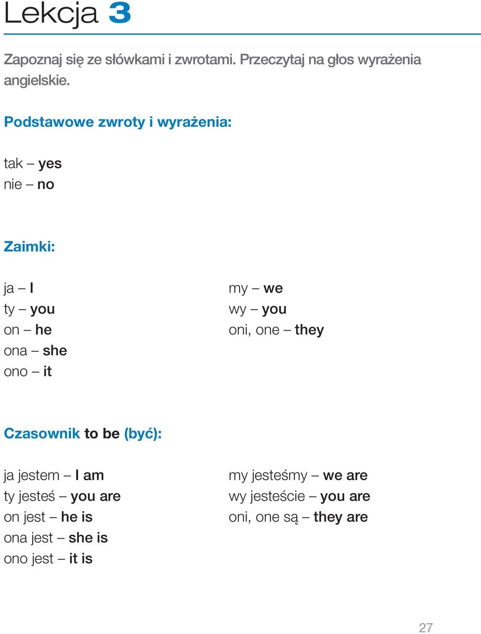 we wy you oni, one they Czasownik to be (być): ja jestem I am ty jesteś you are on jest he